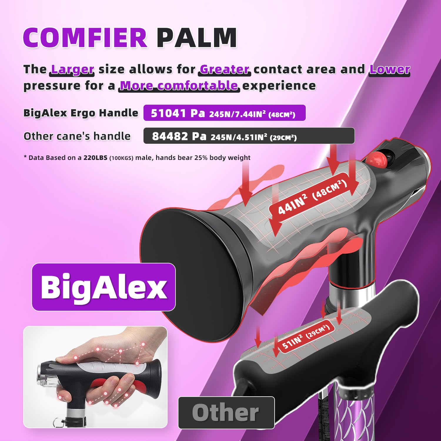 BigAlex Bastón Ligero con Doble Luz LED para Mayores, Plegable y Altura Ajustable, Base Cuádruple Antideslizante, Bastón de Senderismo para Hombre y Mujer, Ayuda para Caminar y Levantarse