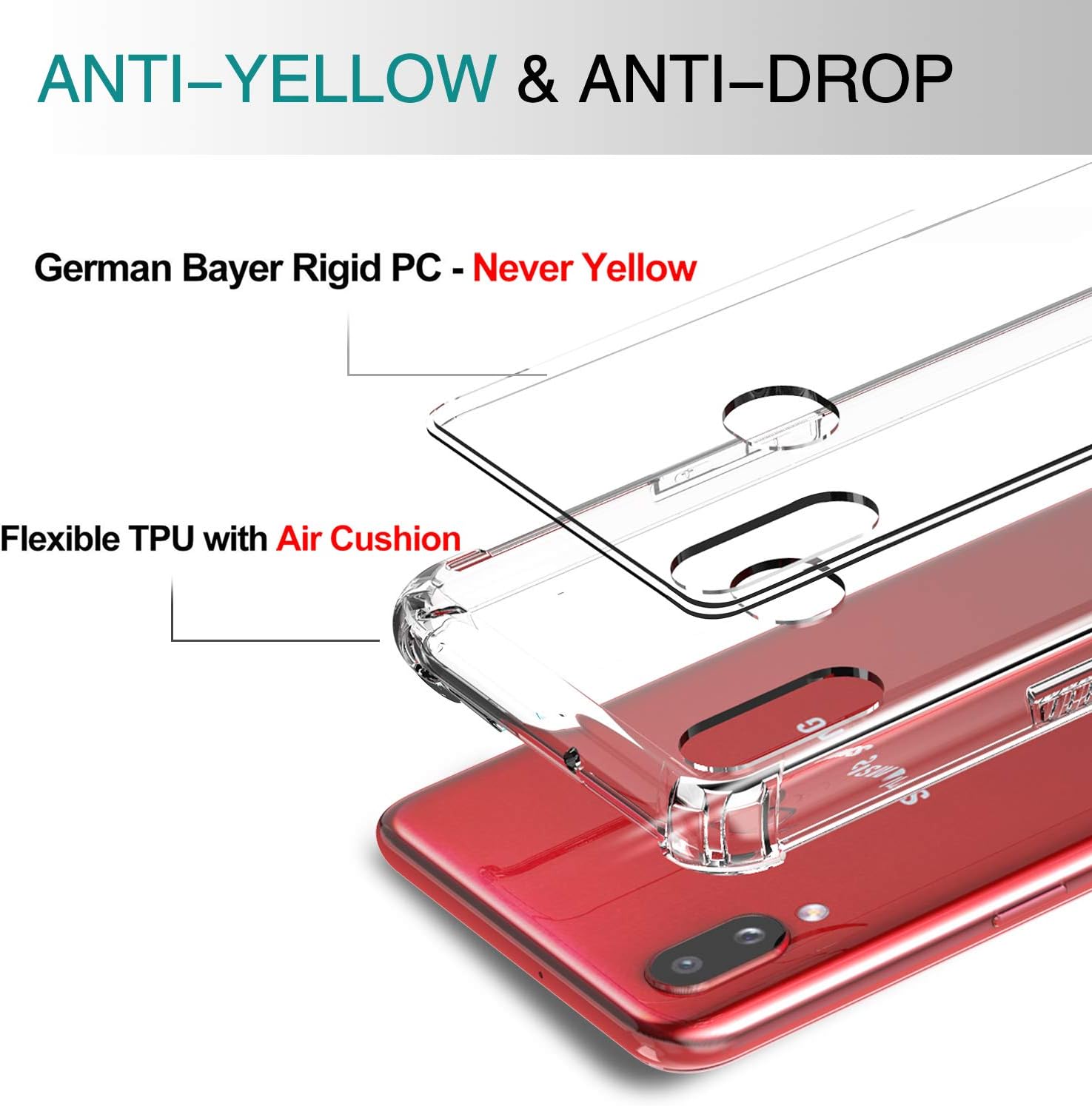 LeYi Compatible with Samsung Galaxy A20S Case, Samsung A20S Case with 2 Glass Screen Protector, Shockproof Crystal Clear Hard PC Bumper Slim Protective Phone Cover Cases for Galaxy A20S (Not Fit A20)
