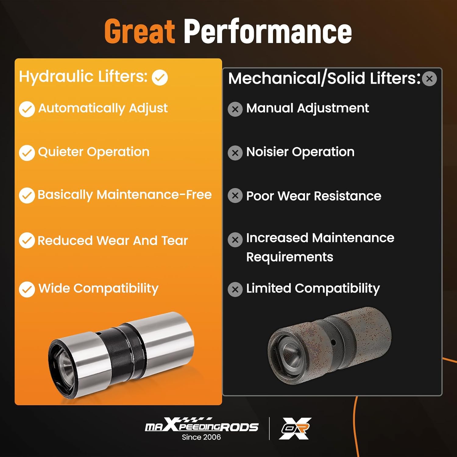 maXpeedingrods Set of 16 Hydraulic Flat Tappet Lifters L817-16 for Chevrolet Small Block and Big Block SBC BBC V8s 267 283 305 307 327 350 396 400 402 427 454, Compatible with Chevy Applications