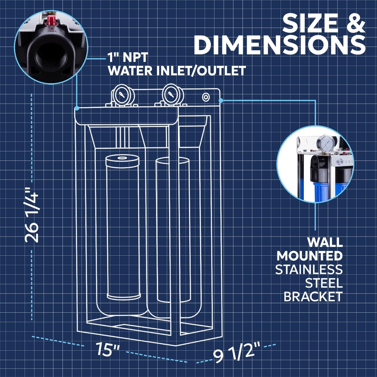 Aquaboon Système de filtration en 2 étapes 50,8 cm pour toute la maison Bleu avec cadre de volage autonome + manomètres + bloc de carbone + cartouches filtrantes à sédiments