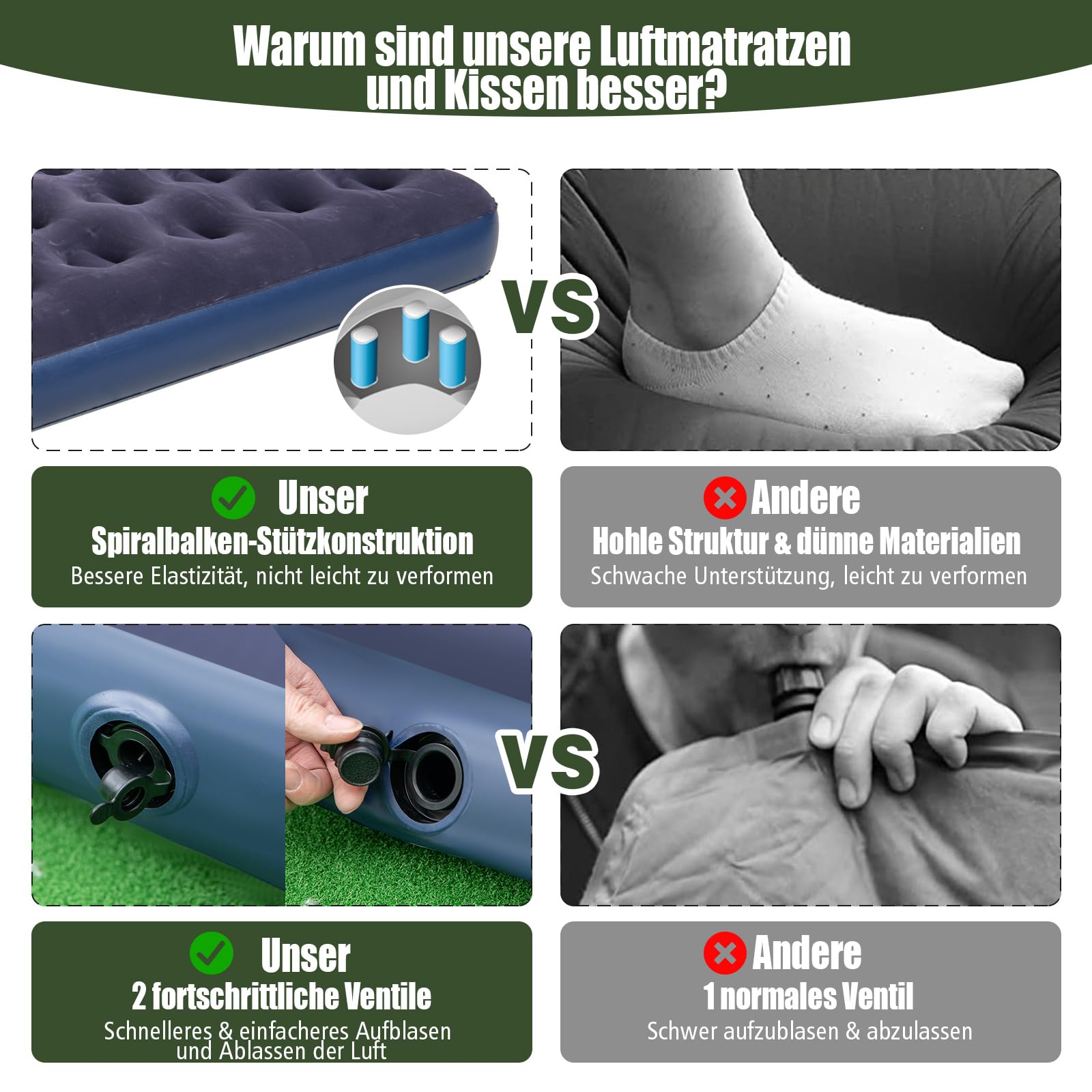 GOPLUS Feldbett mit Zelt für 1 Personen, 5 in 1 Campingzelt wasserdicht mit Sonnenschutz, Luftmatratze, Kissen, Schlafsack & Tragetasche, Campingliege Campingbett zum Wandern und Picknick