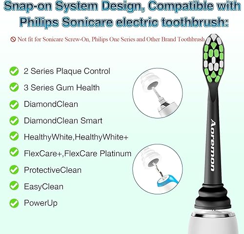 Miniatura 9 de Aoremon Cabezales de repuesto para cabezales de cepillo de dientes Philips Sonicare, compatibles con Phillips Sonicare W HX6062/65 y todos