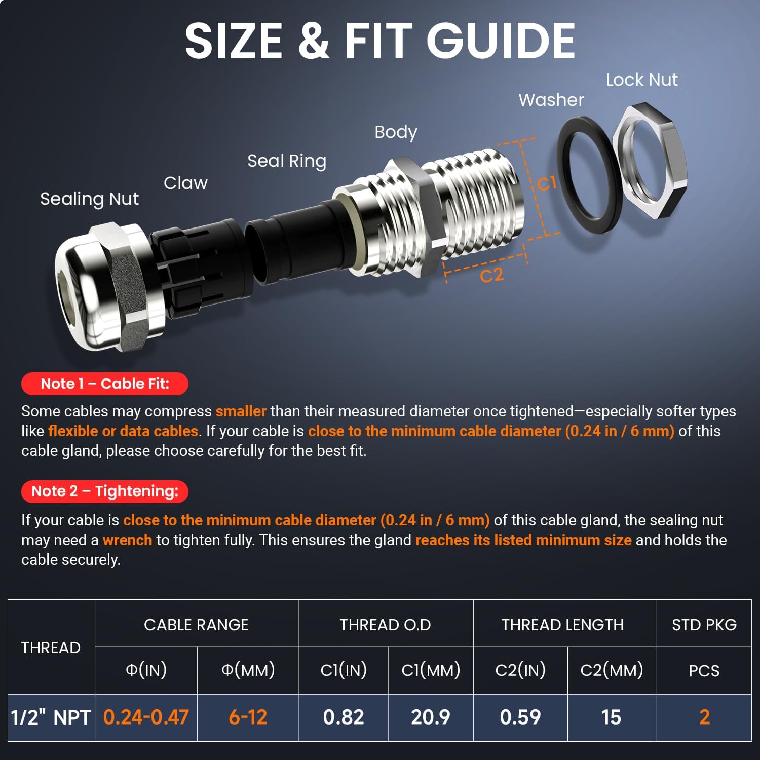 2pcs 1/2" NPT 304 Stainless Steel Cable Glands & 1pcs 5.9"x5.9"x3.5" ABS Plastic Waterproof Junction Box