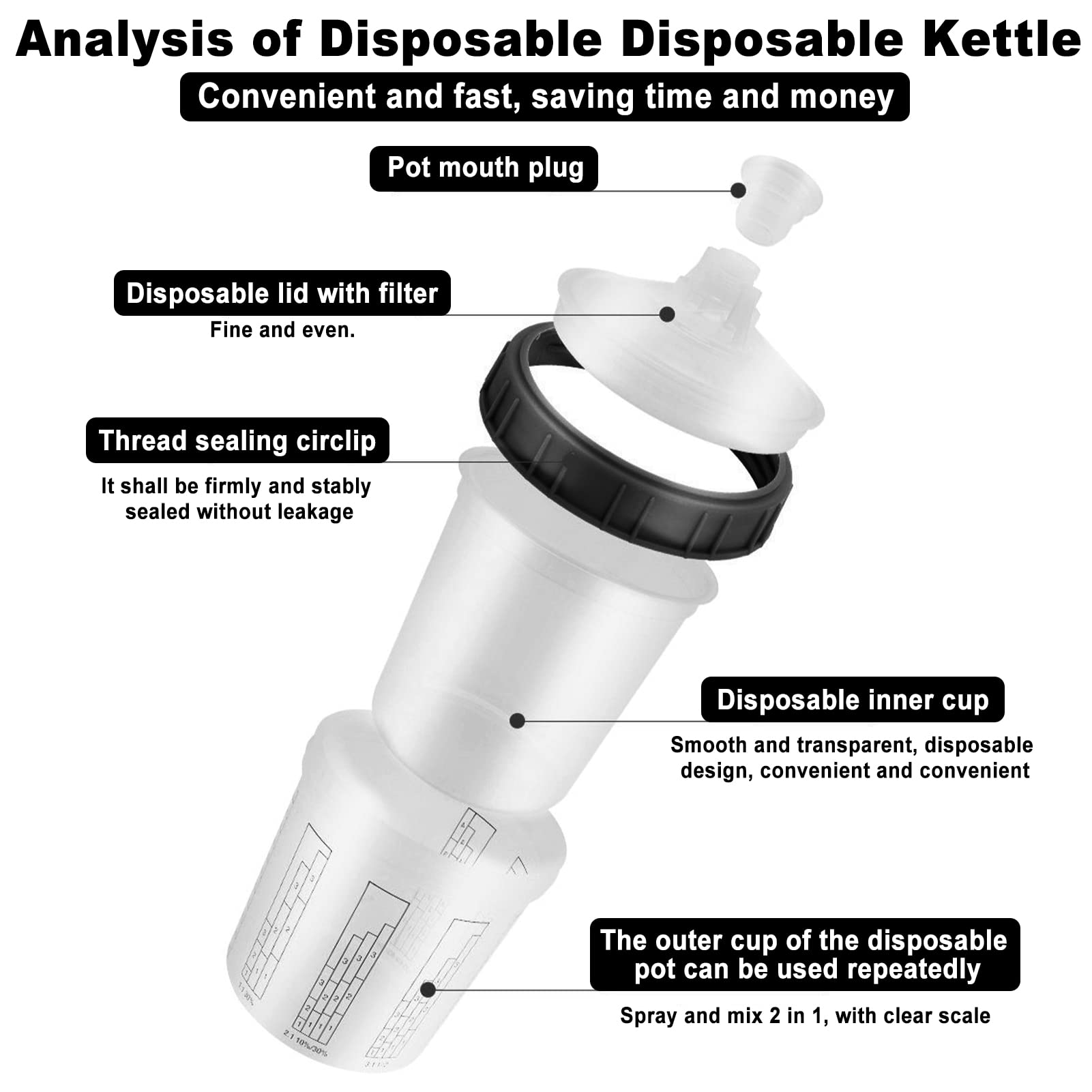 WOOLUCK verfspuitapparaat, mengbeker, deksel en voersysteem met 10 bekerinzetstukken, 10 deksels, 10 filters, 1 harde beker met houder, 2 stekkers, 1 adapter M16 x 1,5 (600 ml
