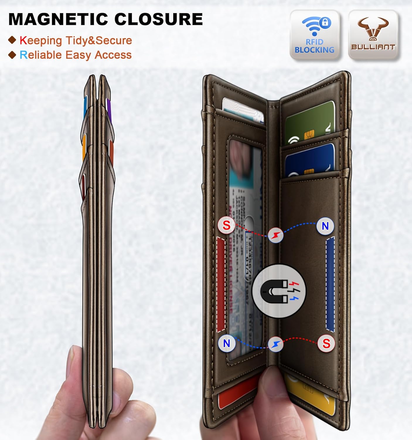 BULLIANT Slim Wallet For Men 12Cards,Magnetic Flip Build-in Money Clip Airtag Compatible-RFID Blocking - Image 3