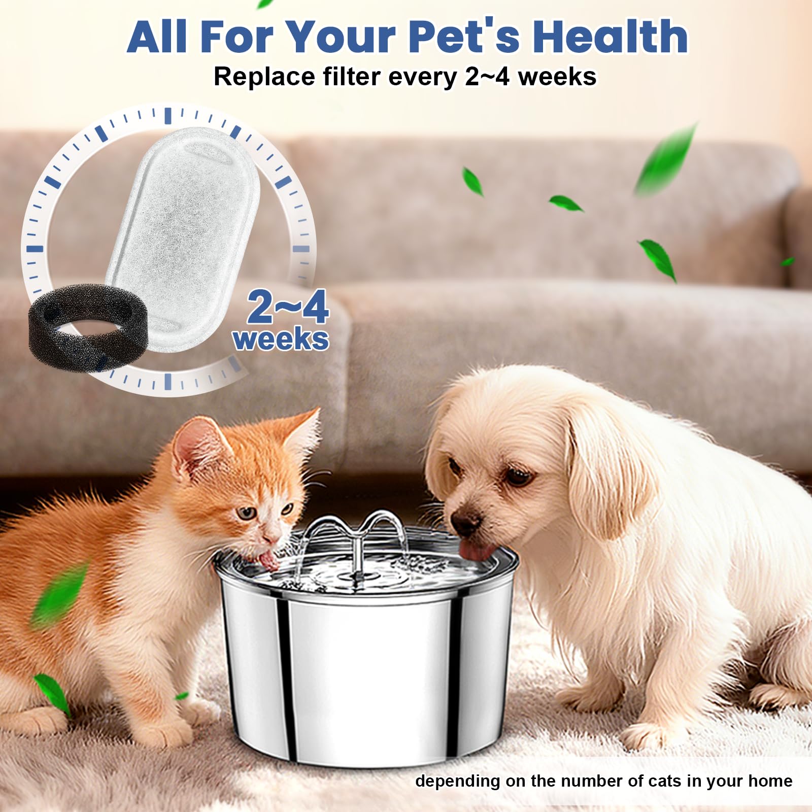 Cat Water Fountain Filters Replacement, 16 Pcs Pet Water Fountain Filter with 16 Pcs Foam Sponges for 67oz/2L & 108oz/3.2L Stainless Steel Pet Cat Water Fountain Dispenser Filters - image 6
