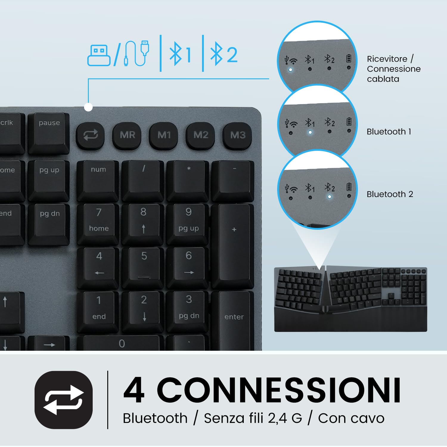 Perixx PERIBOARD-835RD – Tastiera Meccanica Wireless Ergonomica RGB, Switch Lineari Rossi Profilo Basso, Multi-Dispositivo (Windows/Mac), Layout Italiano