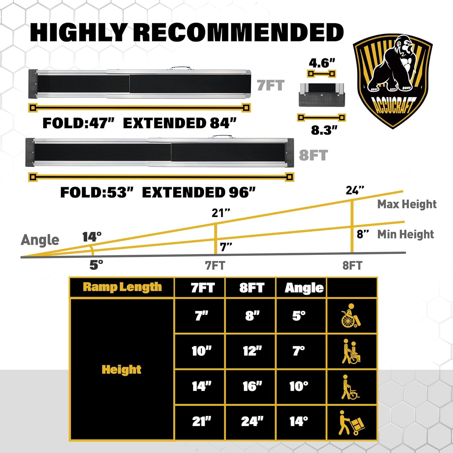 Upgrade 8FT Portable Wheelchair Ramp 2 Pack, 1200 LBS Load Capacity, Adjustable Threshold Aluminum Ramp with Handle, Non-Slip Handicap Ramp for Home Steps, Doorways, Curbs, Stairs, Cars