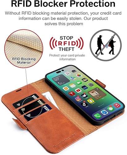 Miniatura 3 de OCASE Retro Series - Funda tipo cartera compatible con iPhone 14 Pro con tarjetero bloqueo RFID carcasa interior de poliuretano termoplástico