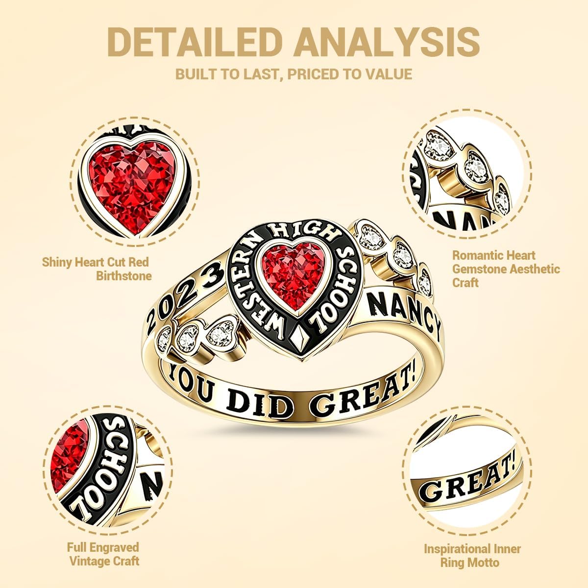 PhaedraOona Class Ring for Women High School, 925 Sterling Silver Personalized Graduation Rings, College Senior High School Rings, Birthstone Women's Jewelry GIft Customizable Size 5-13