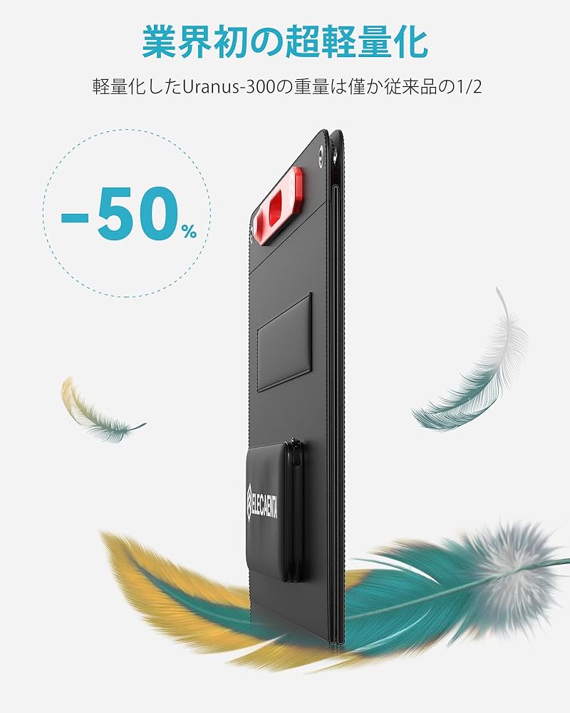 ソーラーパネル 300w LVYUAN(リョクエン) 300W折りたたみ式ソーラー発電キット