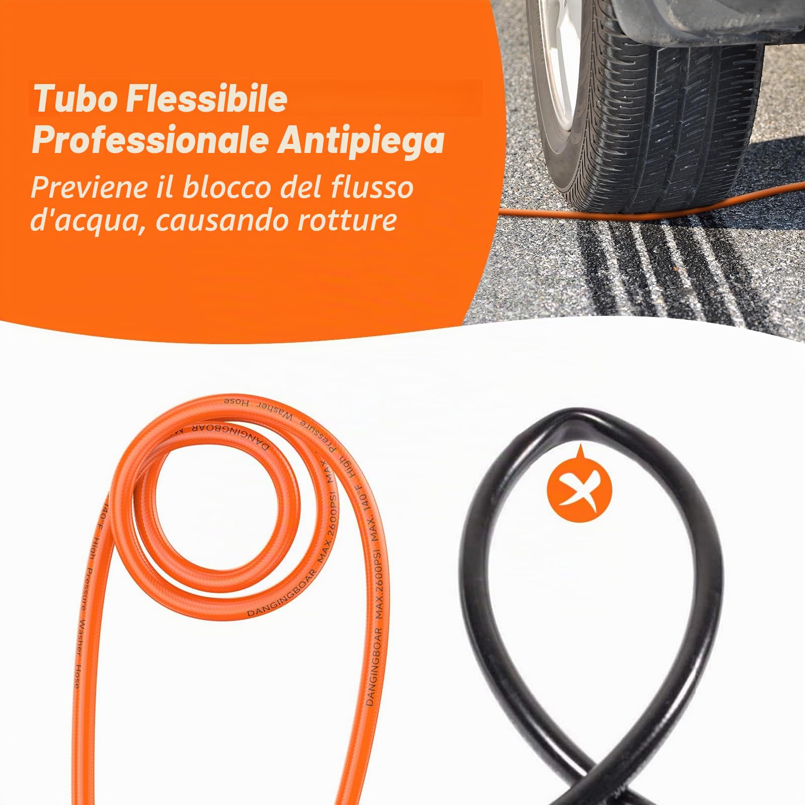 10M Sonda Sturatubi per Idropulitrice, Pulizia Tubi di Scarichi Compatibile Kärcher K2-K7 Serie Kit, Tubo Flessibile per La Pulizia Delle Fognature con Ugello a getto, 2600psi/180bar