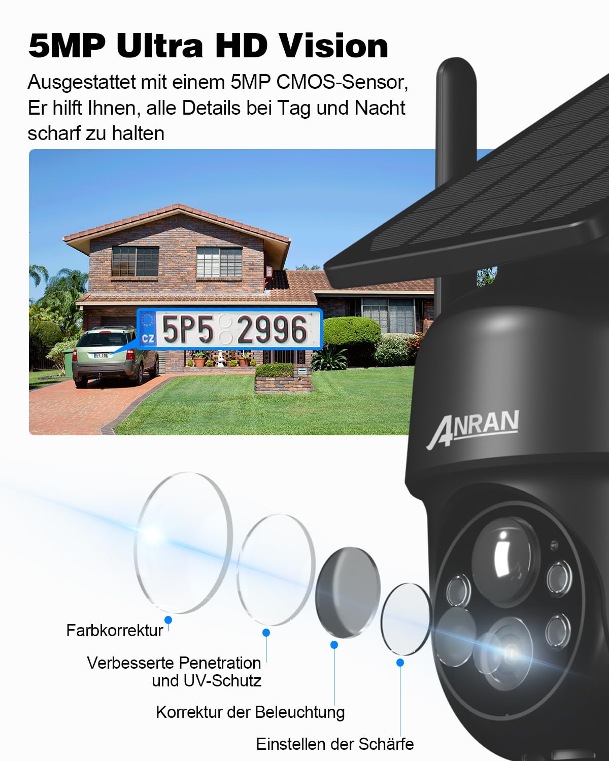 ANRAN 5MP Solar Überwachungskamera Aussen Wi-Fi,360°Schwenkbar | mit Kabellos Solarpanel,Farbnachtsicht,2-Wege-Audio,PIR Erkennung,Intelligenter Alarm,IP66,Alexa Kompatibel