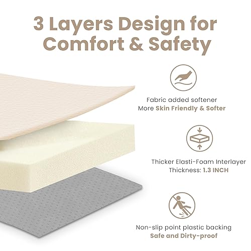 Miniatura 6 de Tapete de juego para bebé de 50 x 50 pulgadas, acolchado impermeable de 1.3 pulgadas de grosor, tapete para corral de juegos con cuero vegano,