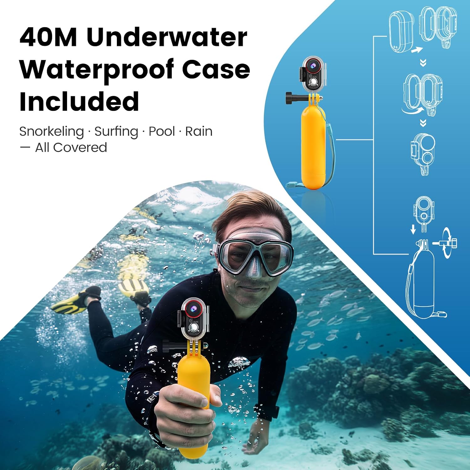 4K Mini Wearable Body Camera with Waterproof Floating Hand Grip – 40M Underwater POV Camera, Magnetic Thumb-Size Action Cam, 6-Axis Stabilization, Hands-Free Recording for Snorkeling/Surfing