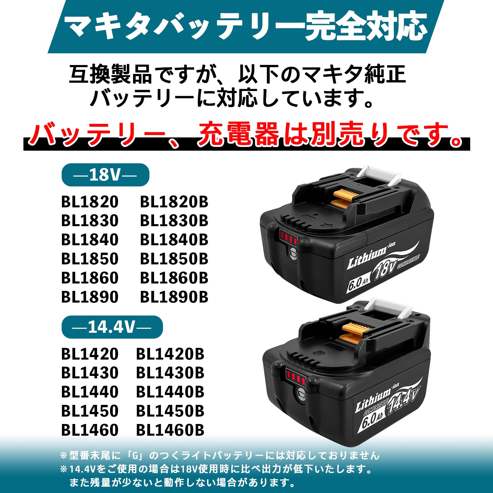 Amazon.co.jp: 大宝堂 マキタ互換品 ブロワー 充電式 小型 コードレス