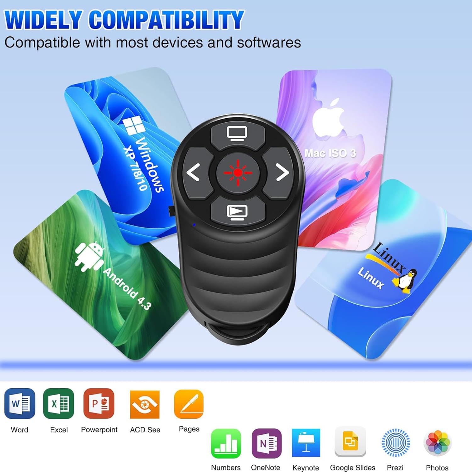 Fingerring Wireless Presenter für Präsentationen Fernbedienung Laptop Powerpoint Wiederaufladbar, 2-in-1 USB Typ C Präsentation Fernbedienung Präsentator Pointer für Windows Mac Linux