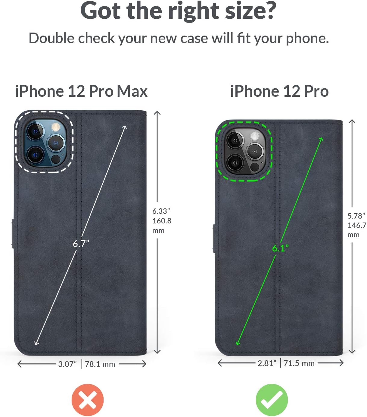 Snakehive Leather Wallet for iPhone 12 Pro || Genuine Leather Wallet Phone Case || Real Leather with Viewing Stand & 3 Card Holder || Flip Folio Cover with Card Slot (Navy).