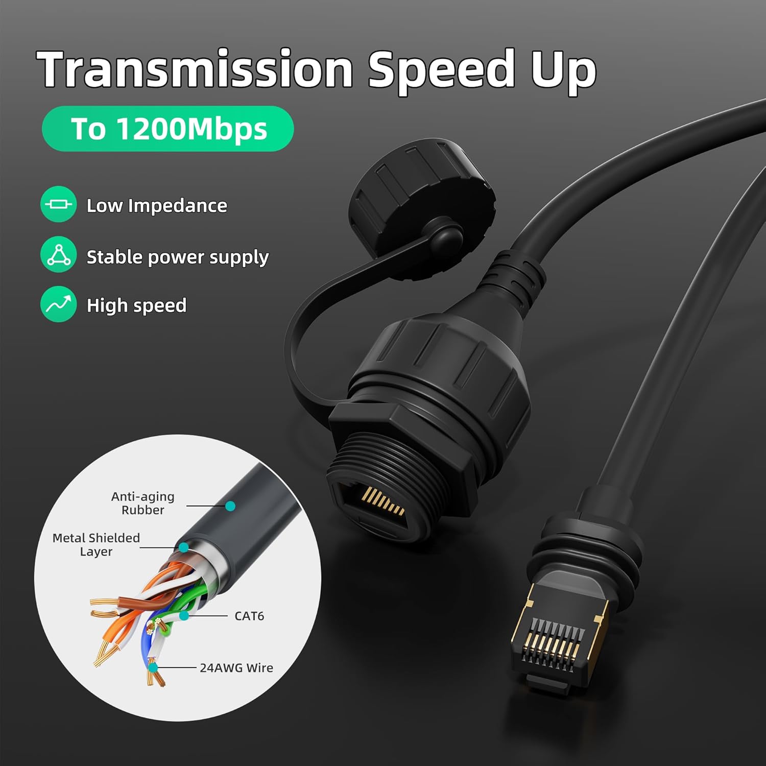 Starlink Ethernet Adapter Gen 3/Mini, Starlink Mini Cable Extension 11Inches/28CM to RJ45 Coupler Waterproof Compatible with Starlink Standard Gen 3 Dish and Router (1 Pack)