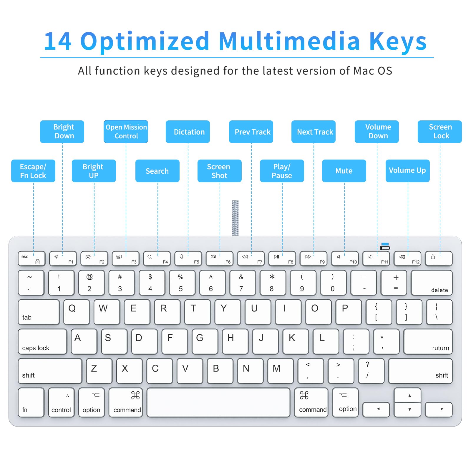 Teclado con cable ultrafino para Apple, cable de conversión USB y tipo C, 78 teclas de tijera, teclas de acceso rápido multimedia, compatible con MacBook, iMac, Mac Mini, Mac Pro, computadoras