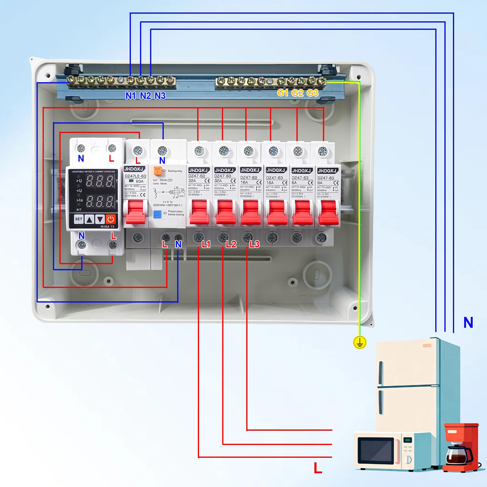 Quadro elettrico a parete, con interruttore differenziale e protezione contro sovratensioni, 2x32A, 2x16A, 2x6A interruttori AC, IP65 distributore di corrente per officina, garage, camper