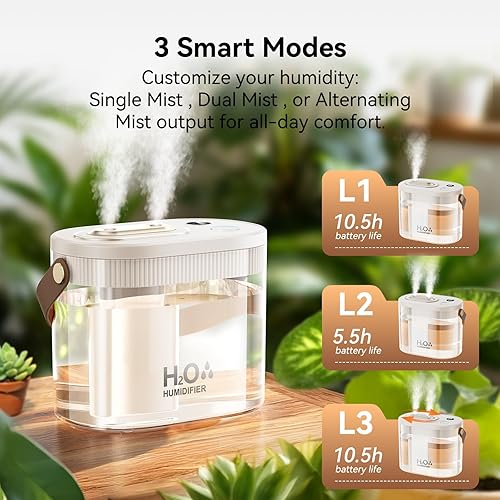 Miniatura 5 de DIGIX Humidificador portátil recargable, pantalla inteligente, luz nocturna, fácil de limpiar, humidificadores pequeños de 1.4 L para dormitorio