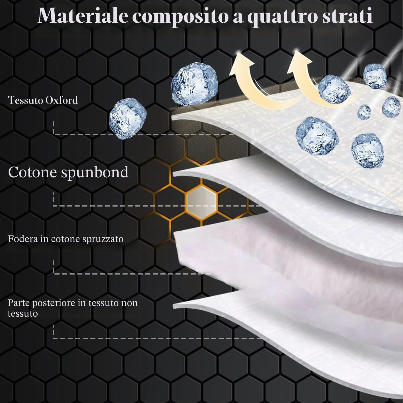 Telo copriauto antigrandine per VW Polo 5 Porte 2003-2025, Copriauto da esterno, Anti Grandine, Anti-Neve, Impermeabile, Resistente, Anti UV | Adatto per Polo Life, R-Line, GTI