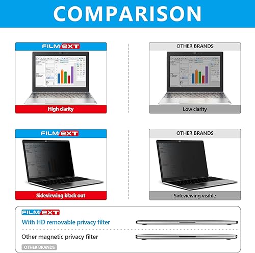 Vista 73 de FILMEXT Filtro protector de pantalla de privacidad totalmente extraíble para Microsoft Surface Pro X/Surface Pro 8, filtro antirreflejo antiespía
