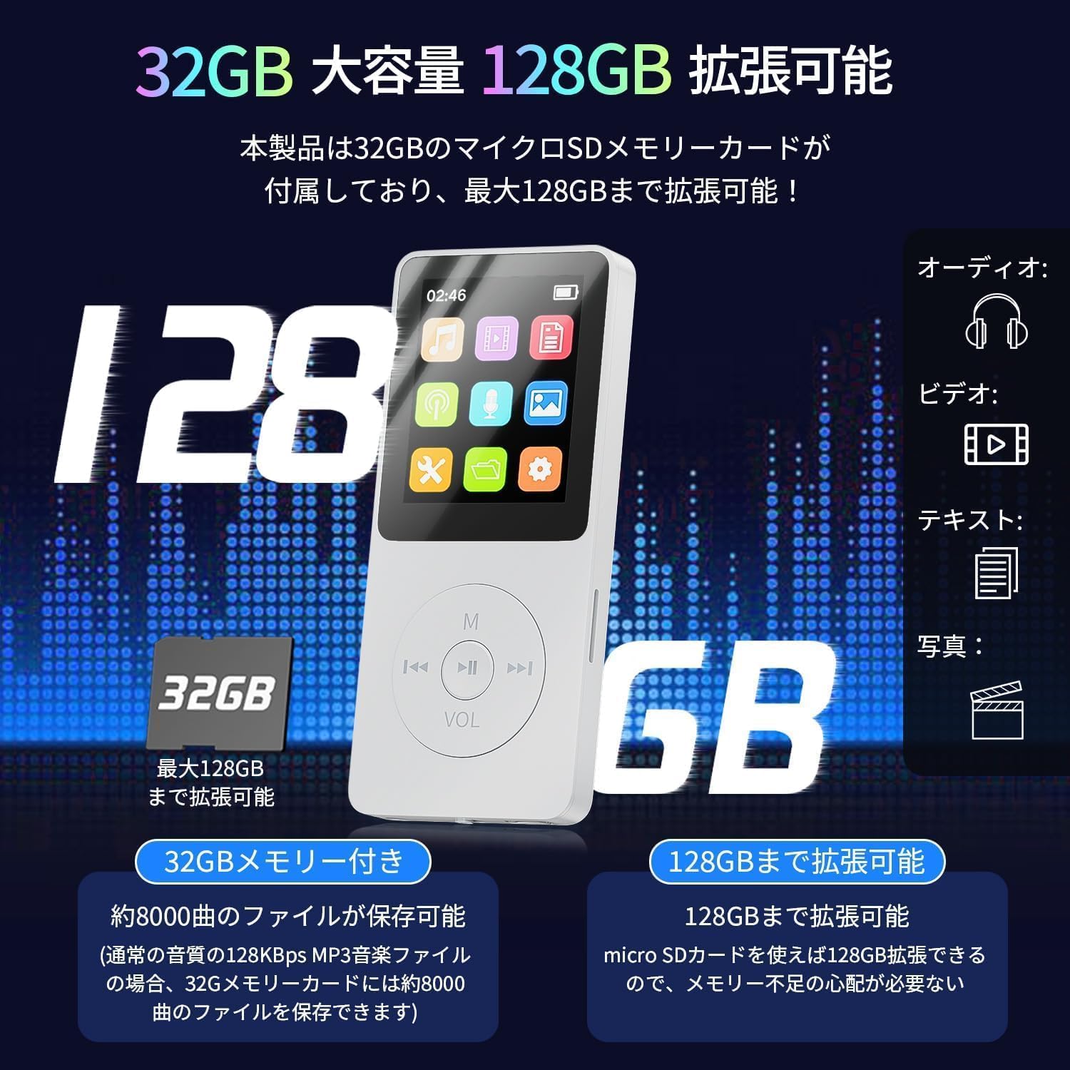 音楽プレーヤーSDと、イヤホン付き Amazon.co.jp: MP3プレーヤー Bluetooth5.1 音楽プレイヤー 32GB
