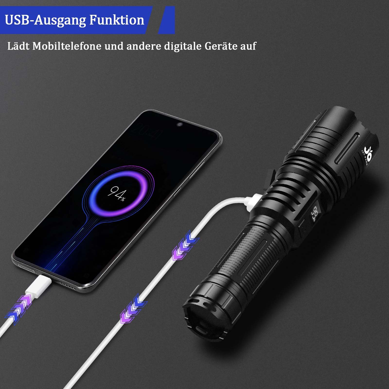 JAY-PARK Torcia LED Potente Professionale 500000 Lumen, Ricaricabile Usb Torce 5 Modalità Di Luce Con, Torcia Tattica Con Fondina, Ip67 Impermeabile Per Campeggio, Essere a Piedi