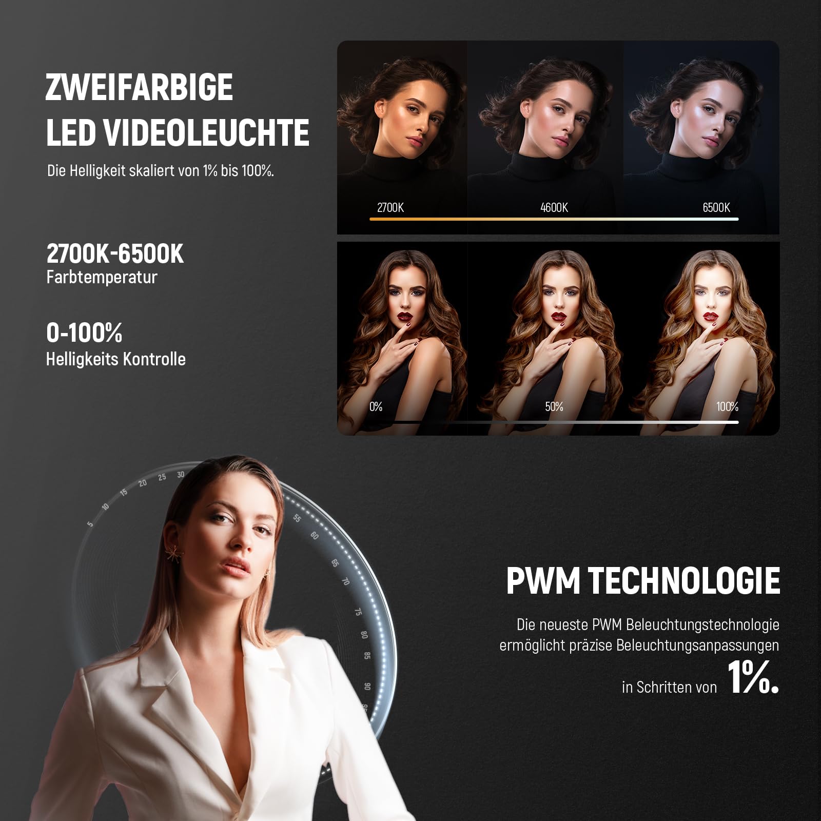 NEEWER MS60B LED Videoleuchte mit 6 Farbdiffusoren Kit, 65W Mini COB 2,4G/APP Steuerung Bi Color 2700K-6500K Dauerlichtleistung 40000lux/m CRI97+ TLCI98+ 12 Szenen, PWM Dimmung, Bowens Mount