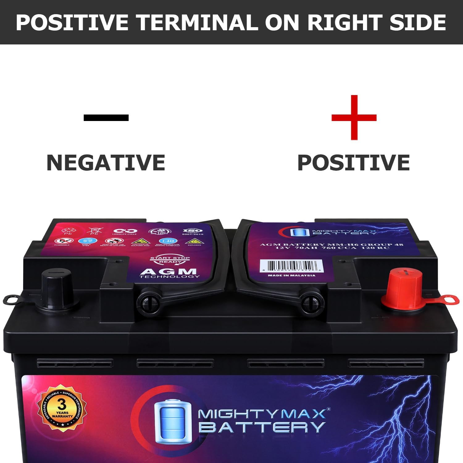 Powerful AGM Car Battery for Start-Stop Vehicles: Mighty Max MM H6 12V 70 AH