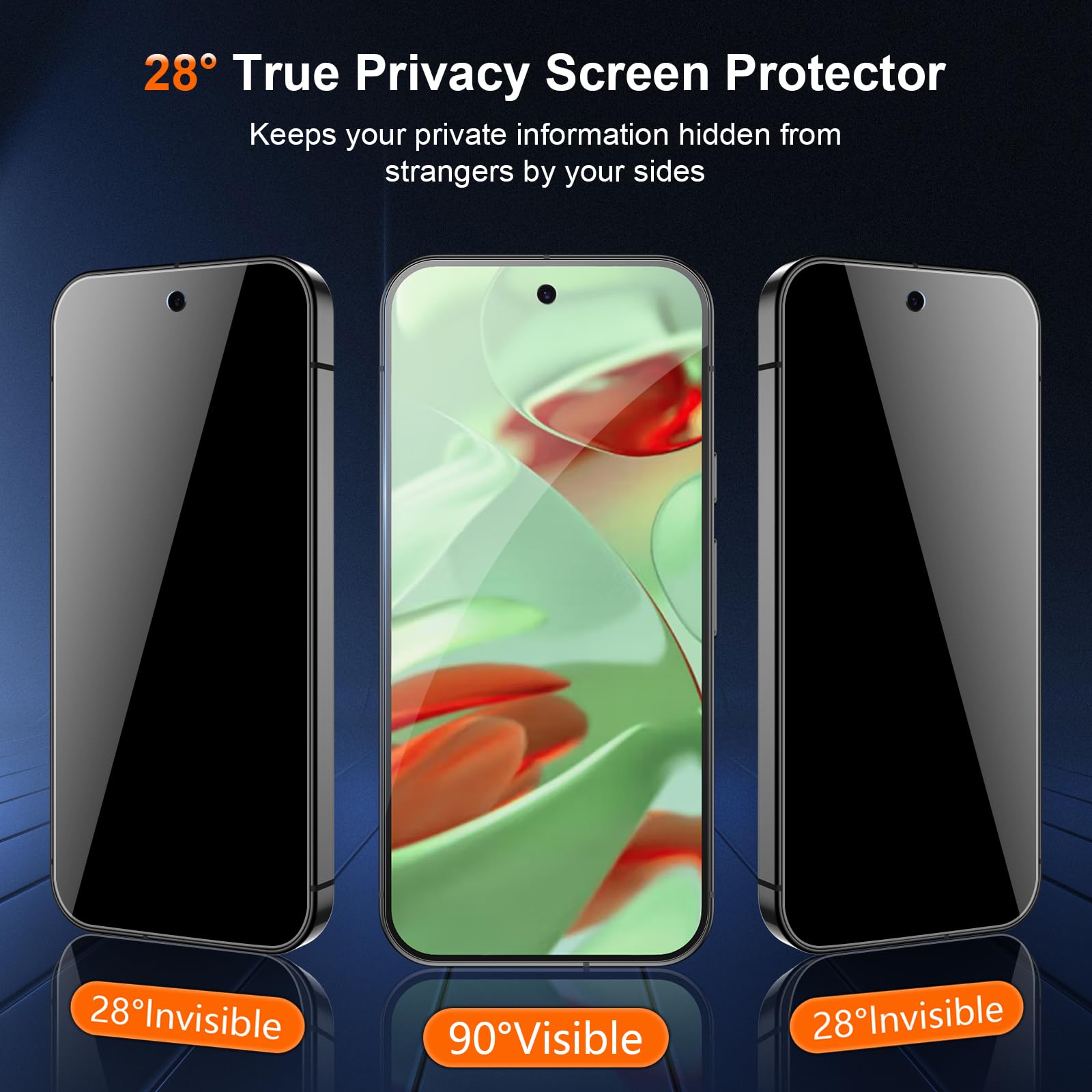 2 Pellicole Protettive TPU Privacy Per Google Pixel 9, Anti-Spia 28°, Supporta Impronta Digitale, Senza Bolle