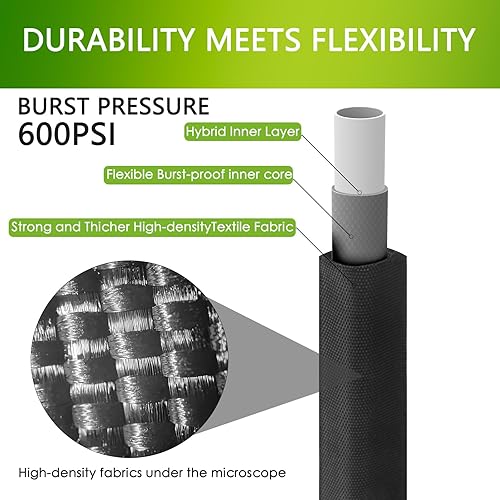 Miniatura 2 de ACOVER Manguera de jardín antitorcedura de 25 pies, flexible y resistente, ligera y resistente para exteriores, patio, césped, lavado de autos,