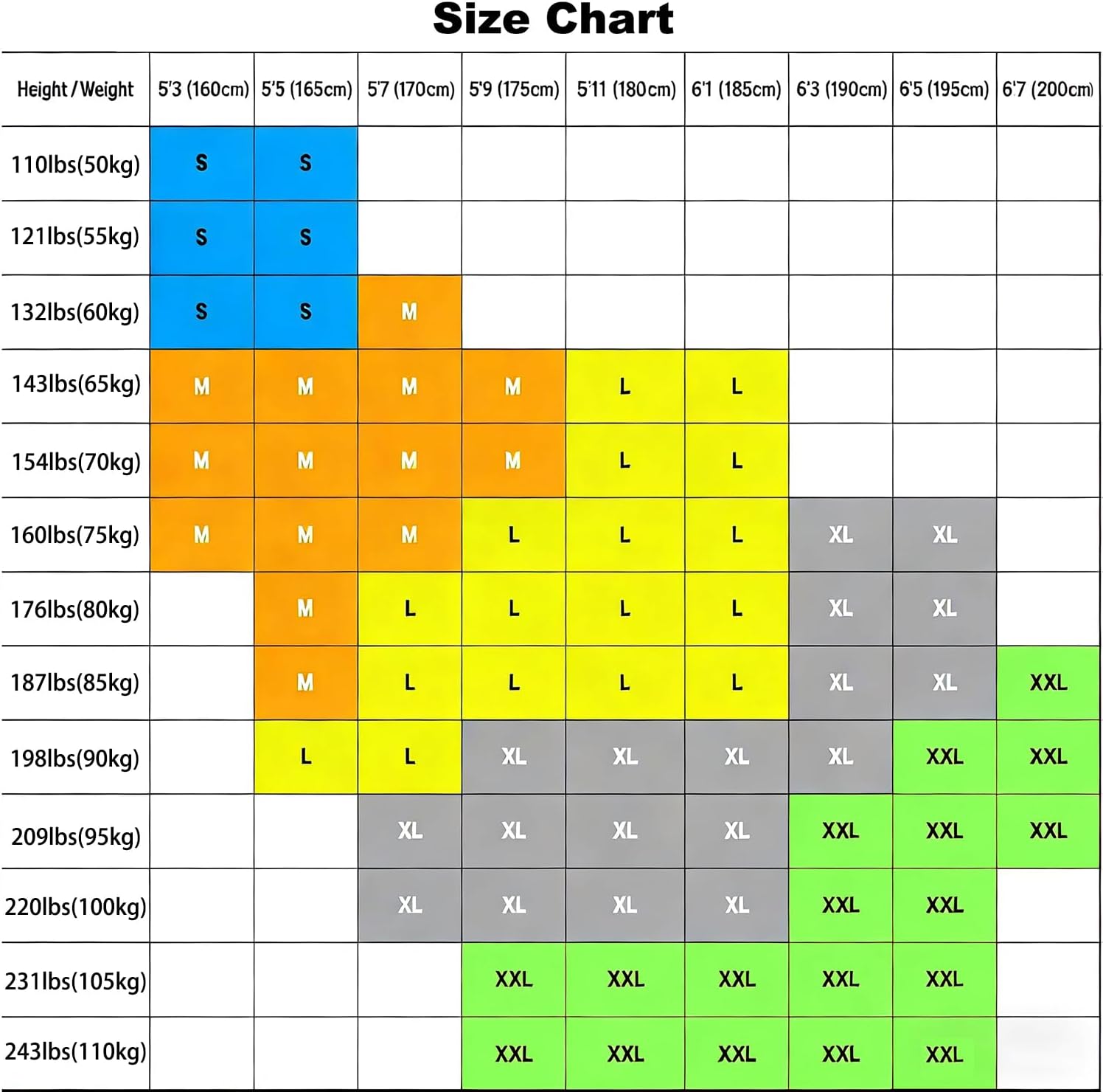 Fishing Waders Wading Pants with Neoprene Stocking Foot with Pockets for Fly Fishing Hunting Kayaking - Image 4