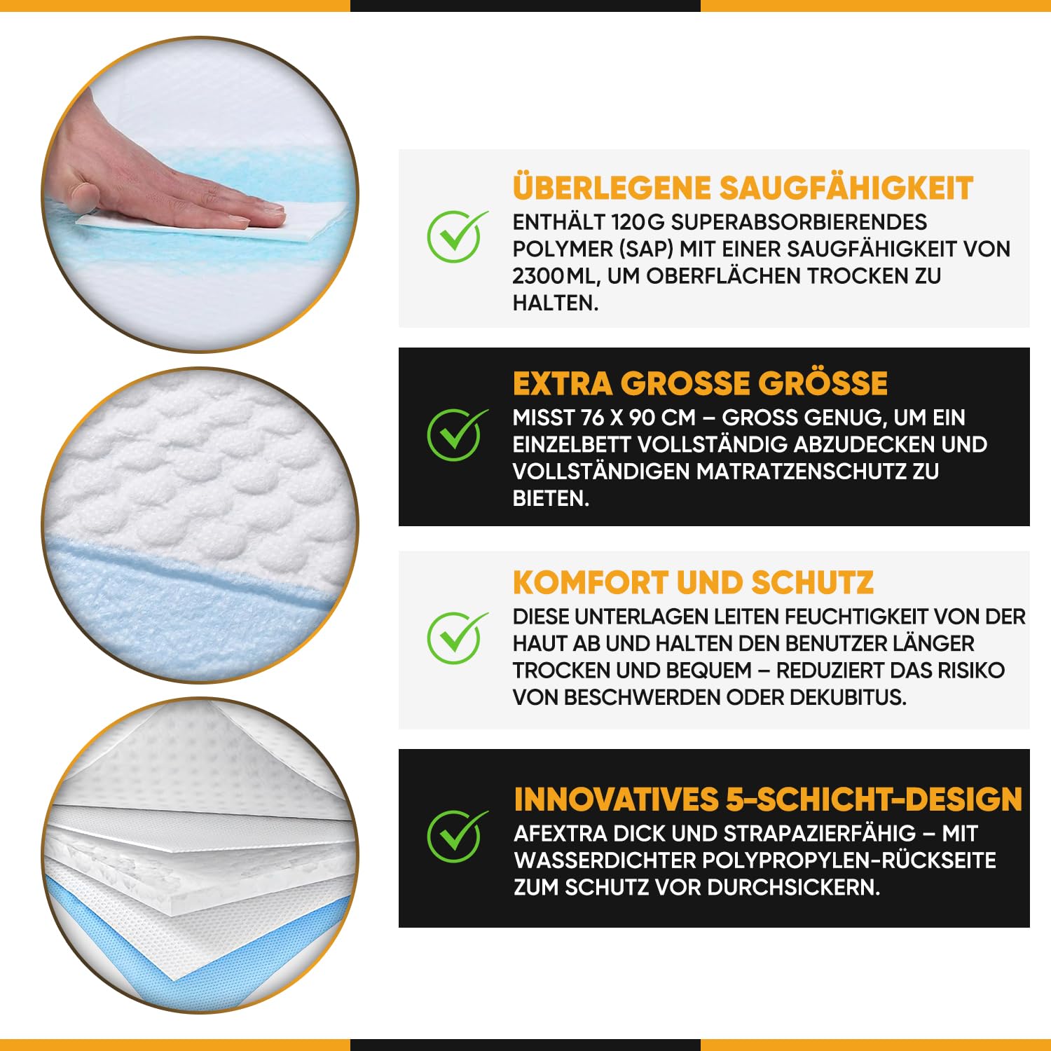 Inkontinenz-Bettschutzauflage Einweg (76 x 90 cm, 50, stück) - Superabsorbierende & wasserdichte Einweg-Bettunterlage für Erwachsene, Senioren & Pflegebetten – Ideal für Matratzen & Sofas