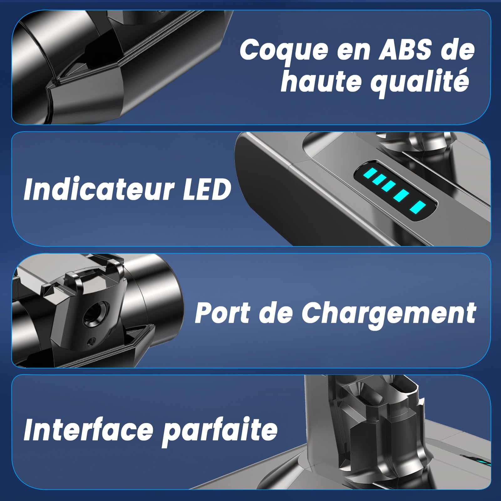 Batterie de Remplacement Compatible avec Dyson V10 SV12, Ecovoltix Batterie pour Dyson V10 Animal, Absolute, Motorhead, Fluffy Aspirateur sans Fil, Aspirateur à Main avec Filtre