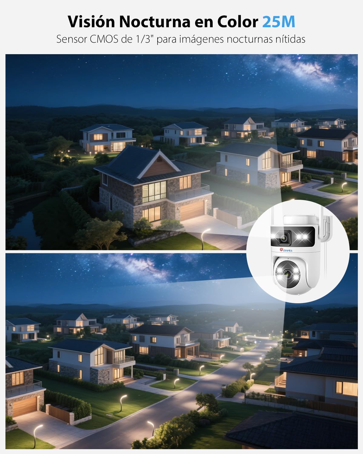 Ctronics Camara Vigilancia WiFi Exterior con Doble Lentes | 2.4/5GHz Cámara IP, PoE Camaras con Detección Humana & Seguimiento Automático, Visión Nocturna Color, PC/Cloud/TF, IP66
