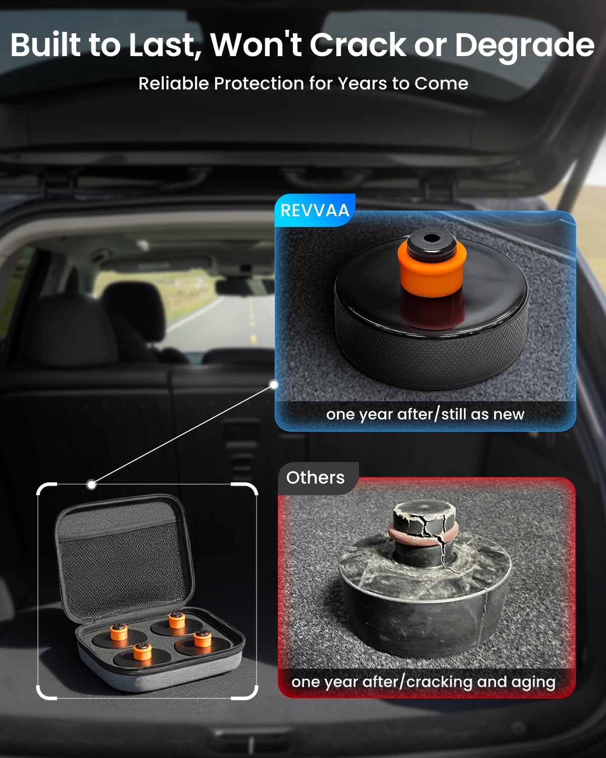 REEVAA Lifting Jack Pad for Tesla Model Y (New Y Juniper)/3/S/X 2013-2026, Odorless and Long Lasting TPU Material, Protect Battery and Chassis, Must-Have Tesla Accessories, 4 Pucks