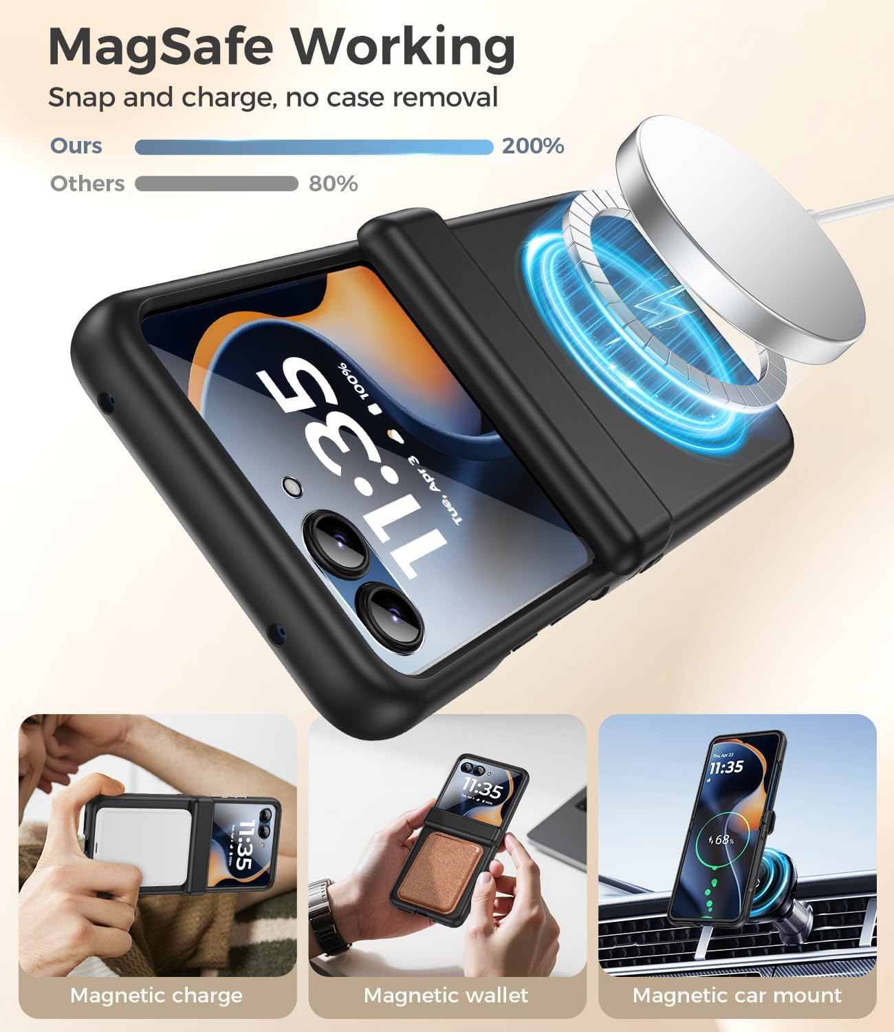 Magnetic for Motorola Razr 2025/2024 Case with Built-in Screen Protector, for Moto Razr 2025/2024 Case [Compatible with MagSafe][Hinge Protection] – Hard PC Anti-Scratch Shockproof Slim Cover -Black - Image 3