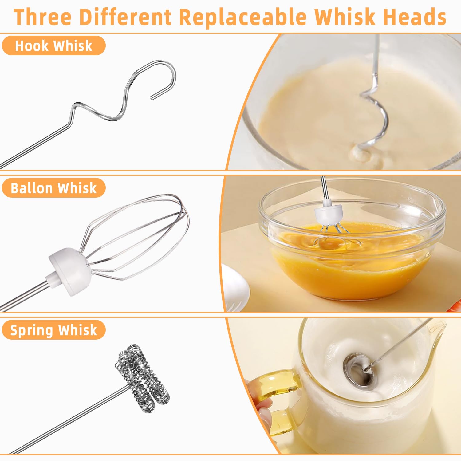 Montalatte Elettrico USB, frullino montalatte con 3 frullino in acciaio inox,3 velocità regolabili,Potente Schiumalatte Elettrico per Caffè, Latte, Cappuccino, Matcha (bianco)