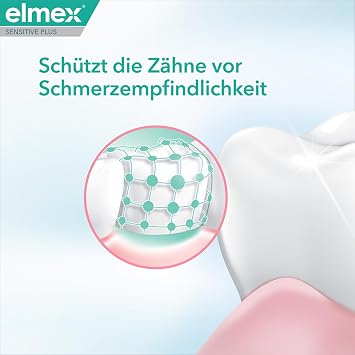 Elmex Sensitive Toothpaste for Gum Problems 75 ml