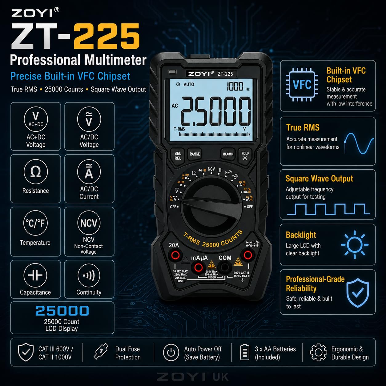 ZOYI ZT‑225 - Multímetro digital profesional, función de voltaje de fusión CA+CC, 25,000 unidades, 20 A, rango automático/manual, probador de voltaje verdadero RMS, NCV, temperatura, onda cuadrada