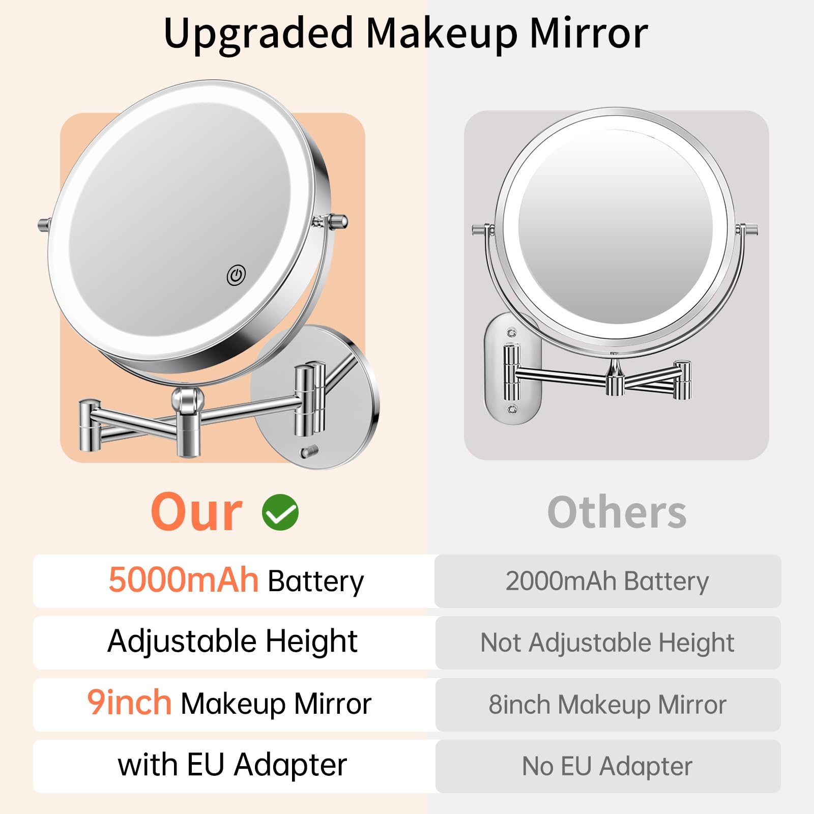 Famihomii Specchio cosmetico ricaricabile con illuminazione a LED, specchio da trucco con ingrandimento 1-10X e interruttore touch