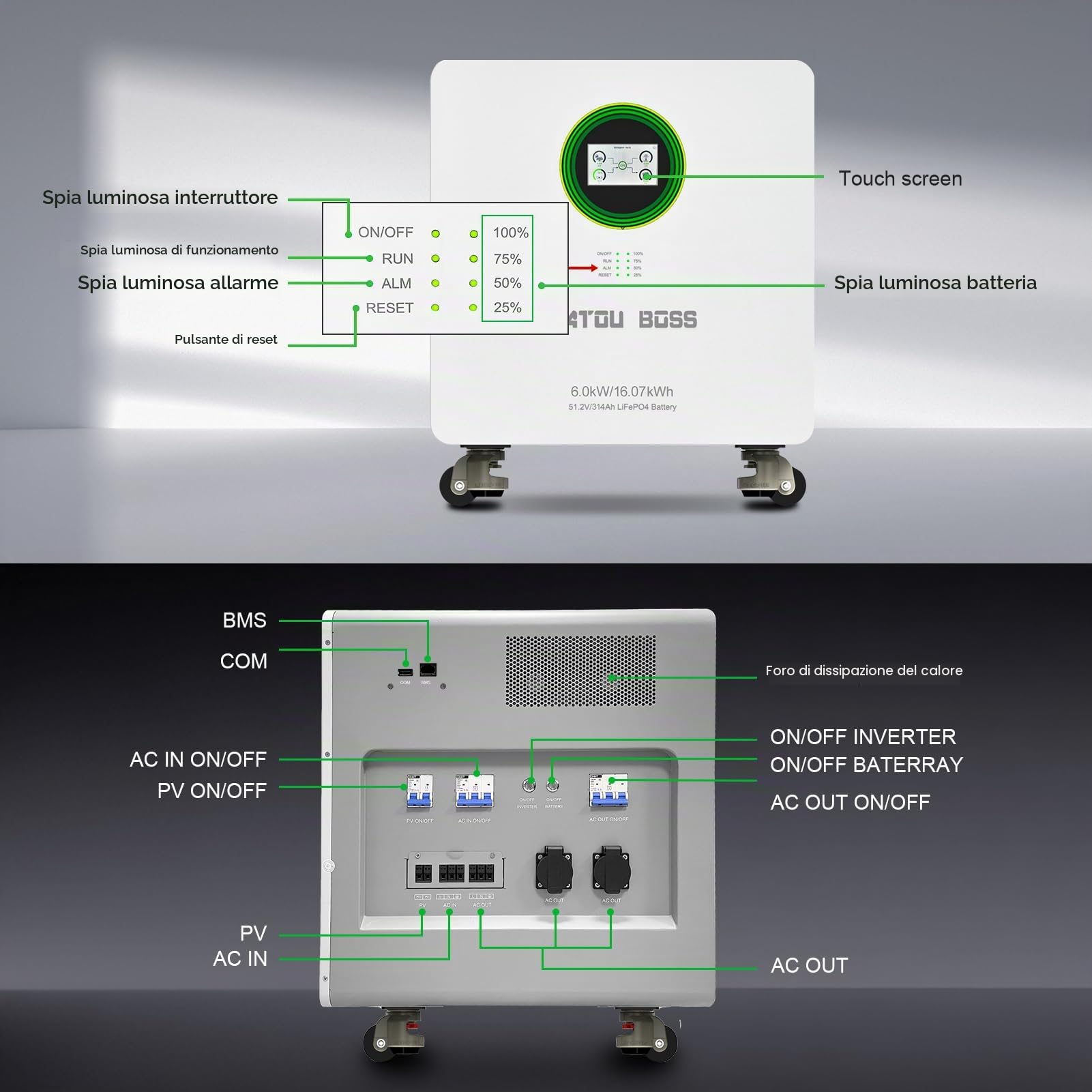 DATOUBOSS 48V 314Ah 16.07kWh Batteria LiFePO4 con Inverter Ibrido All-in-One da 6000W, Ingresso PV 9000W con Modulo WiFi, 8000+ Cicli di Carica, Plug & Play ideale per Stoccaggio PV, Stoccaggio Solare