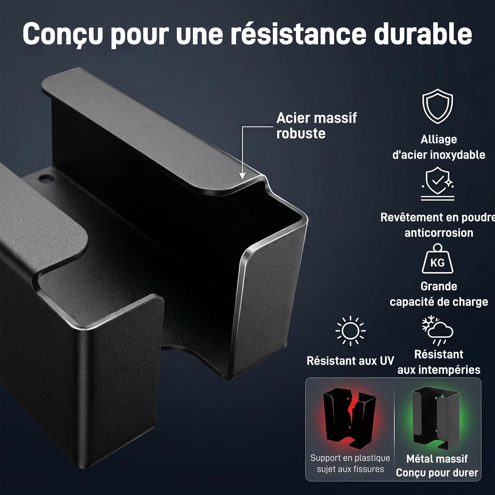 Kit Support Chargeur Véhicule Électrique – Organisateur Mural avec Support Boîtier de Contrôle et Crochet J pour Chargeurs EV Portables, Support Métallique Robuste pour Gestion Câbles EV
