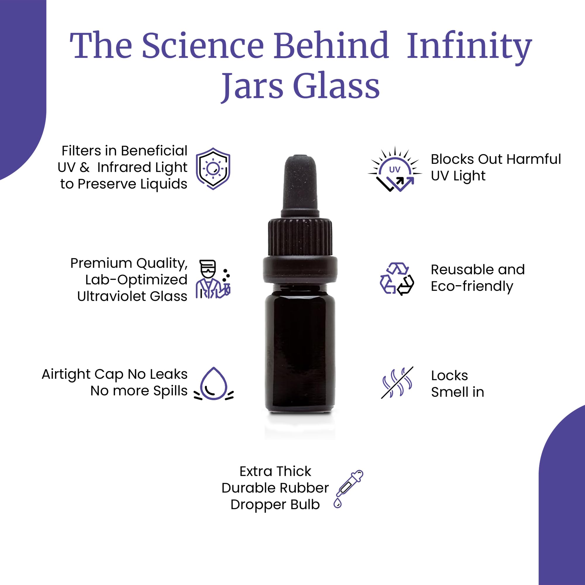infinity botes 15 ml (.5 Fl Oz) negro ultravioleta botella de cristal w/Cristal ojo cuentagotas