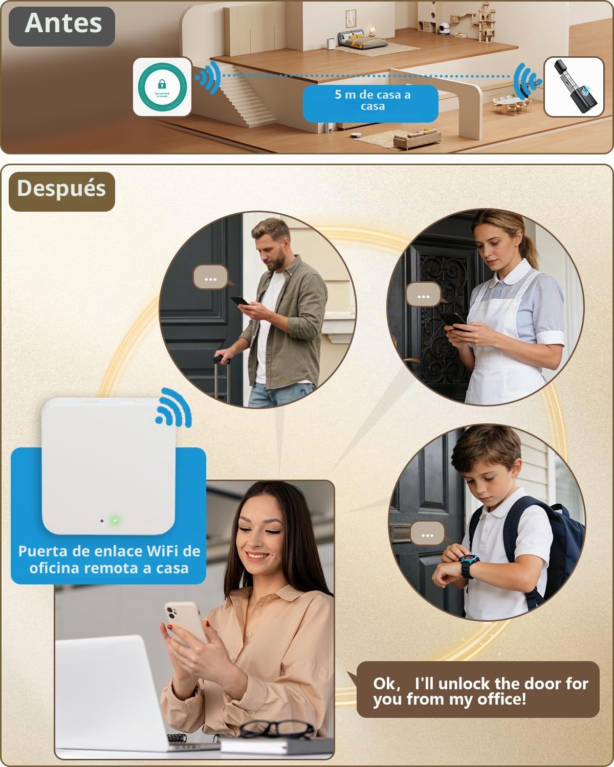 Gateway+Cerradura Inteligente 60mm-90mm con Huella Digital Contraseña | Cerradura de Seguridad: acceso con tarjeta y ajuste flexible; acceso simple para familia e invitados.