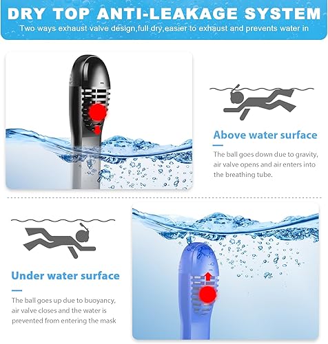 Miniatura 5 de Full Face Snorkel Mask for Kids with 180 Panoramic View, Snorkeling Set Featuring Anti-Leak and Anti-Fog Foldable Dry Top Design for Safe Underwater