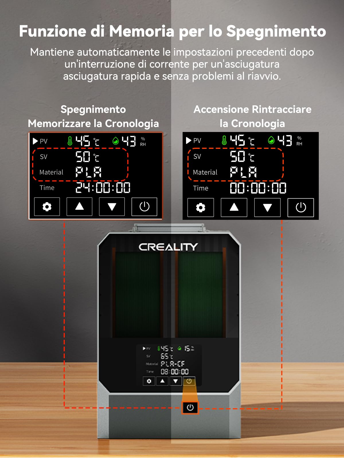 Creality Essiccatore Filamento 3D Plus Space per 2 Pezzi di filamento, Prova di Polvere e Umidità, Filament Dryer, Accessori Stampante 3d,Scatola di Stoccaggio per Filamenti Asciutti Durante Stampa 3D